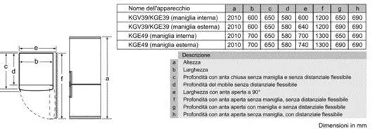 Bosch Serie 4 KGV39VL31S Combinato