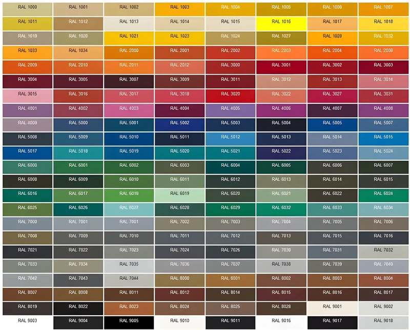 Opzione Colori per affettatrici Mistro GS 200 - 250E -220 Special tutti i colori che vuoi